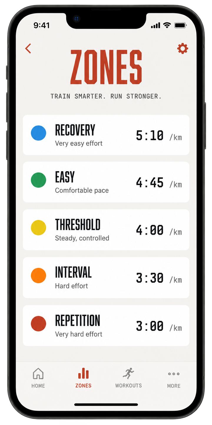 RunX Zones screen with five training paces